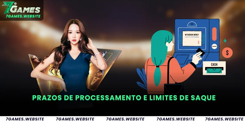 Prazos de Processamento e Limites de Saque